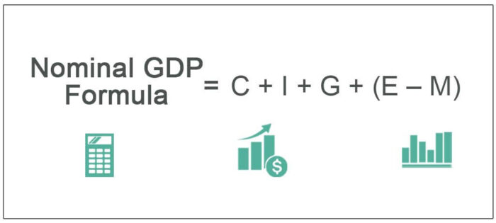 Formula PDB Nominal