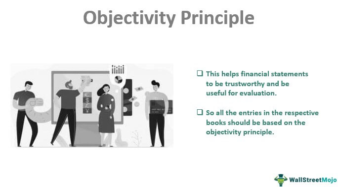 Prinsip Objektivitas