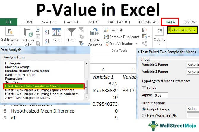 Nilai-P di Excel