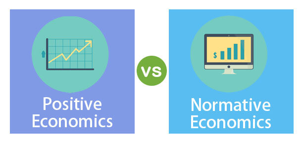 Ekonomi Positif vs Normatif