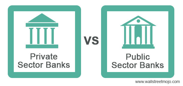 Perbedaan Antara Bank Sektor Swasta dan Publik