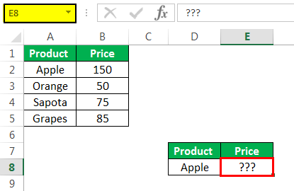 Referensi Excel ke Lembar Lain