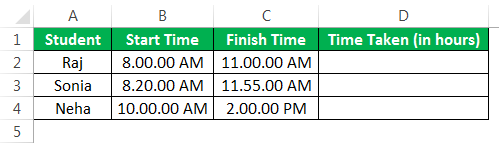 Kurangi Waktu di Excel
