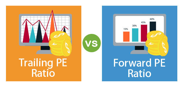 Rasio Trailing PE vs Forward PE