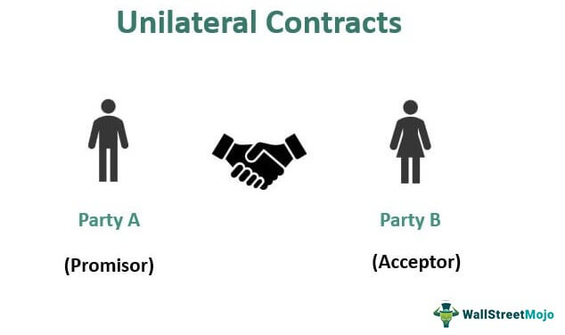Kontrak Unilateral