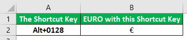 Simbol Euro di Excel