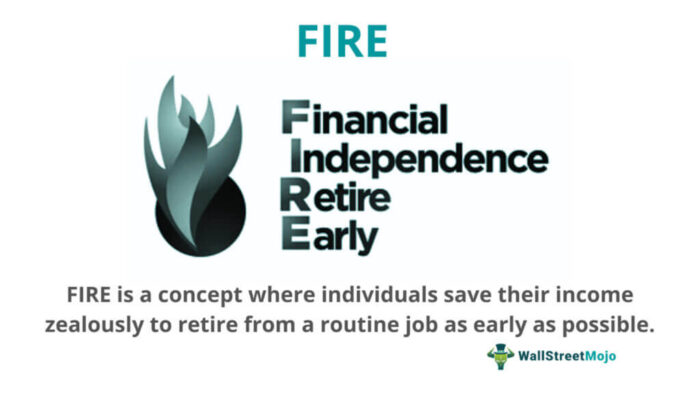 Kemandirian Finansial Pensiun Dini (FIRE)