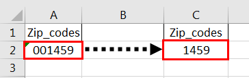 Memimpin Nol di Excel
