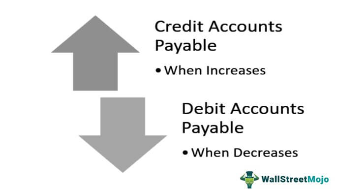 Kredit atau Debit Hutang Usaha
