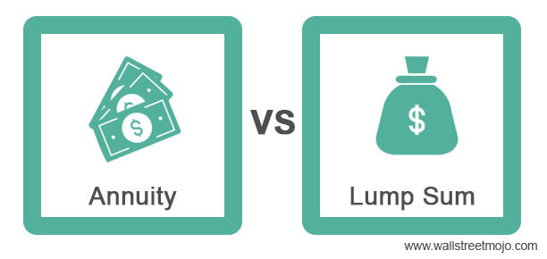 Anuitas vs Lump Sum