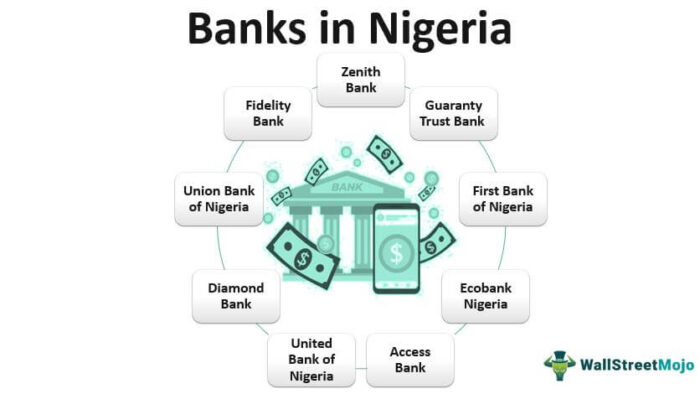 Bank di Nigeria