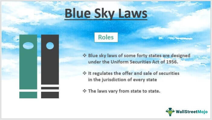 Hukum Langit Biru