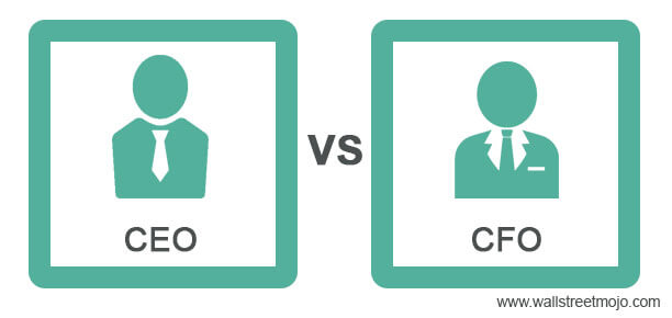 CEO vs CFO