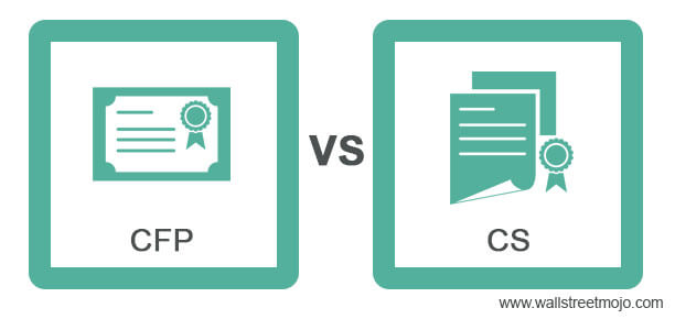 CFP vs CS