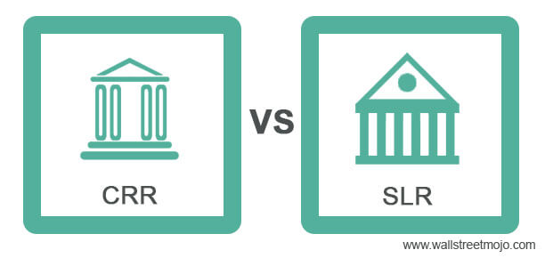 Perbedaan Antara CRR dan SLR