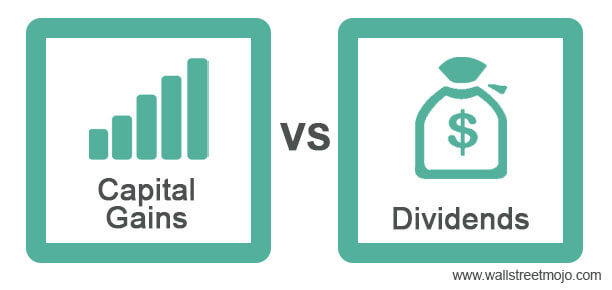 Keuntungan Modal vs Dividen