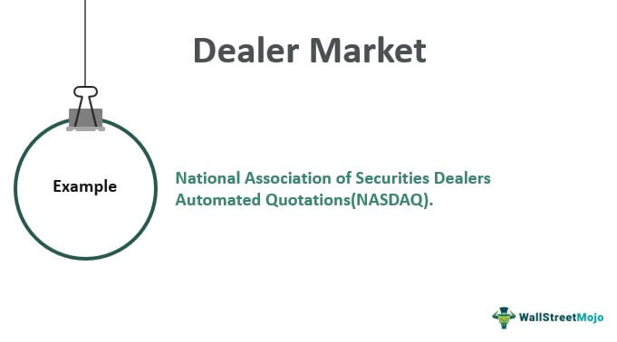 Pasar Dealer