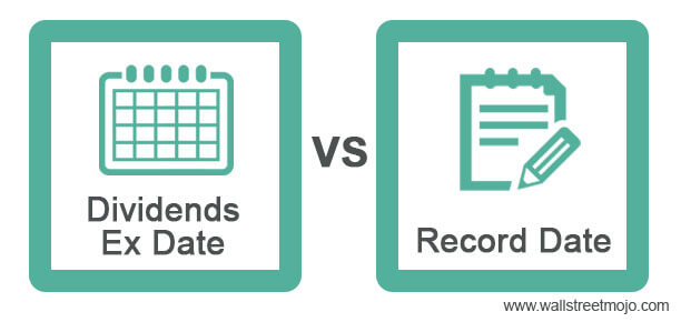 Dividen Ex-Date vs Record Date