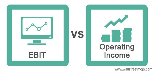 EBIT vs Pendapatan Operasional