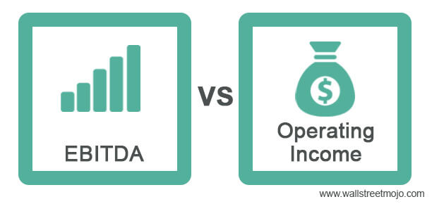 EBITDA vs Pendapatan Operasional