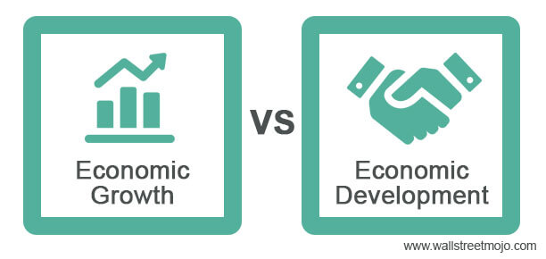 Pertumbuhan Ekonomi vs Pembangunan Ekonomi