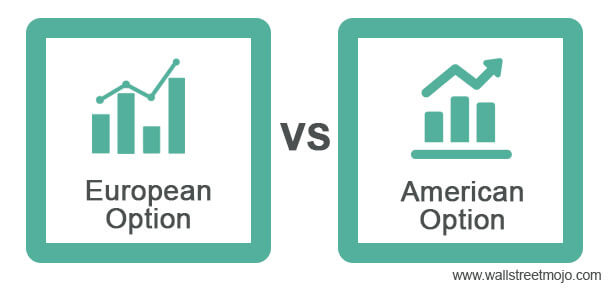 Opsi Eropa vs Amerika