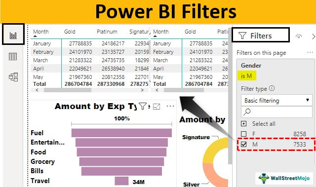 Filter Power BI