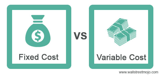 Biaya Tetap vs Biaya Variabel