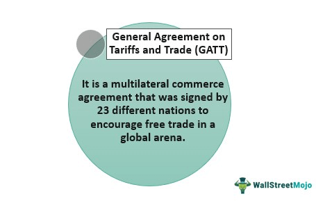 Perjanjian Umum Tentang Tarif Dan Perdagangan (GATT)