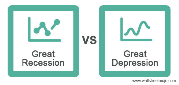 Resesi Hebat vs Depresi Hebat