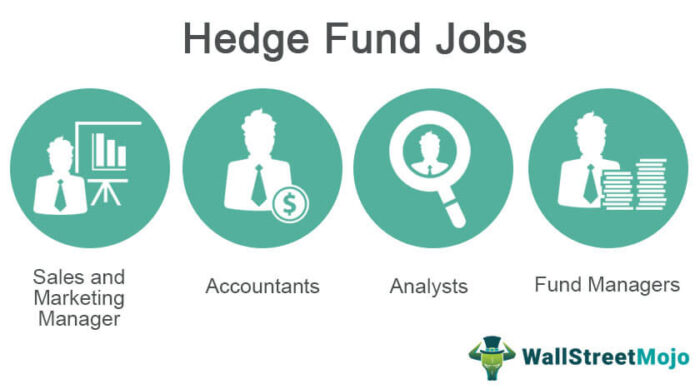 Pekerjaan Hedge Fund