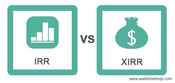 IRR vs XIRR
