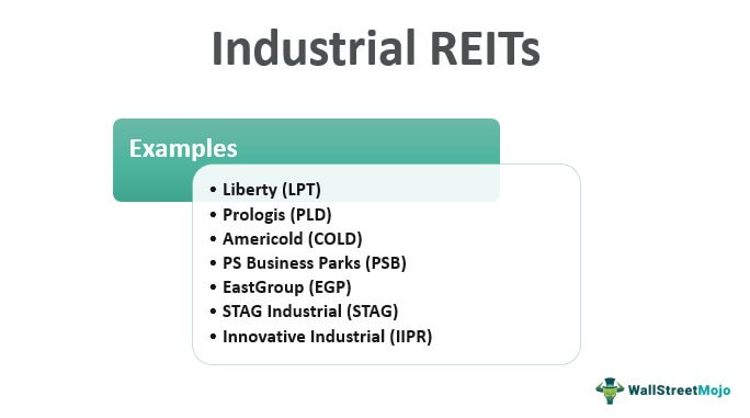 REIT Industri