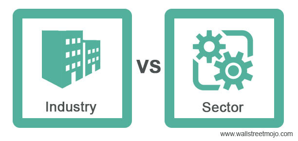 Industri vs Sektor