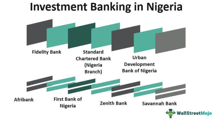 Perbankan Investasi Di Nigeria