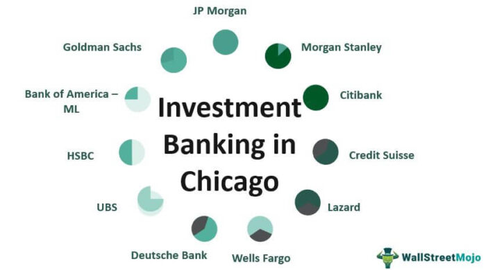 Perbankan Investasi di Chicago