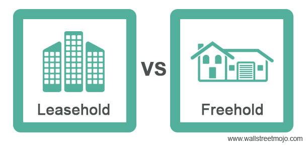 Leasehold vs Freehold