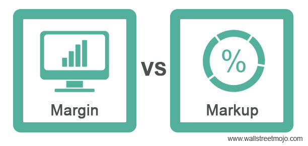 Margin vs Markup
