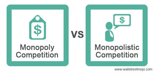 Monopoli vs Persaingan Monopolistik