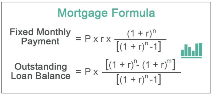 Formula Hipotek