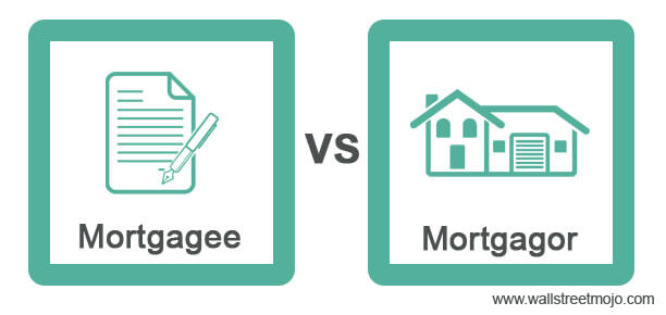 Mortgagee vs Mortgagor