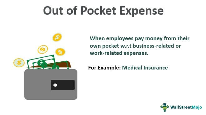 Out of Pocket Expense