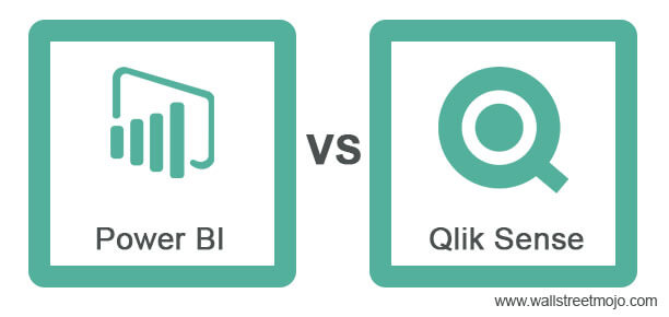 Power BI vs Qlik Sense