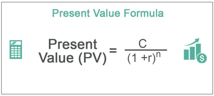 Formula Present Value