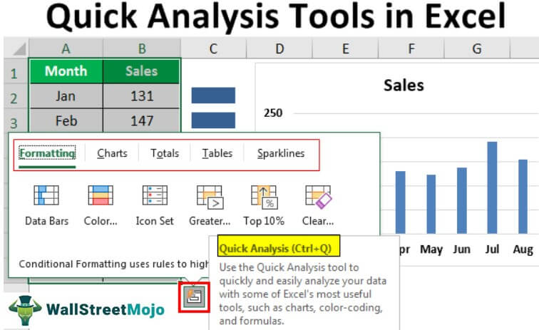 Alat Analisis Cepat di Excel