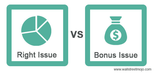 Right Issue vs Bonus Issue | 6 Perbedaan Teratas yang Harus Anda Ketahui!