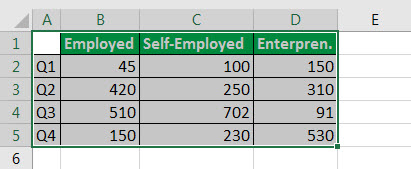 Bagan Bertumpuk di Excel