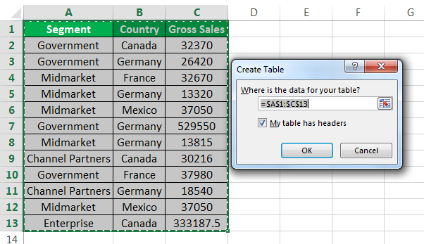 Pemotong di Excel