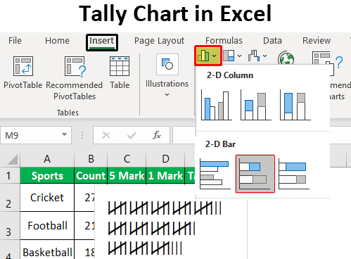Tally Chart di Excel