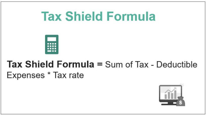 Formula Tax Shield